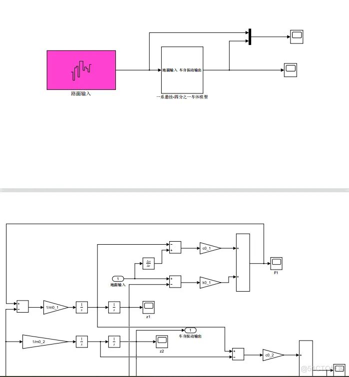 保存Simulink仿真模型为图片或者PDF的方法_保存模型_05